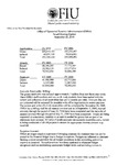 Board Meeting Update, September 29, 2006 by Office of Sponsored Research Administration, Florida International University